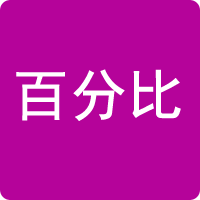 百分比計算器